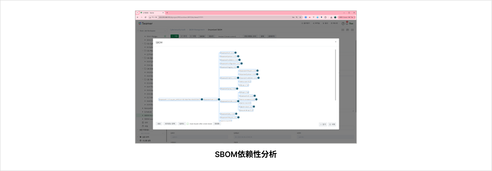 Teamer 的 SBOM 依赖性分析界面 — 显示软件组件的依赖关系树